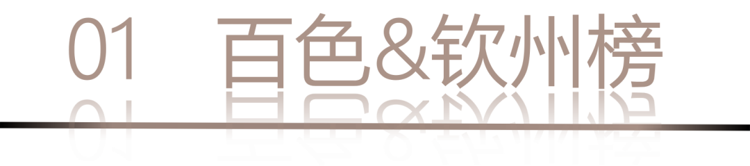 40 UNDER 40 | 城市榜LIST·4揭曉，56城1050位設(shè)計師，引領(lǐng)設(shè)計新風(fēng)尚！(圖4)