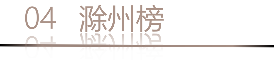 40 UNDER 40 | 城市榜LIST·4揭曉，56城1050位設(shè)計師，引領(lǐng)設(shè)計新風(fēng)尚！(圖10)