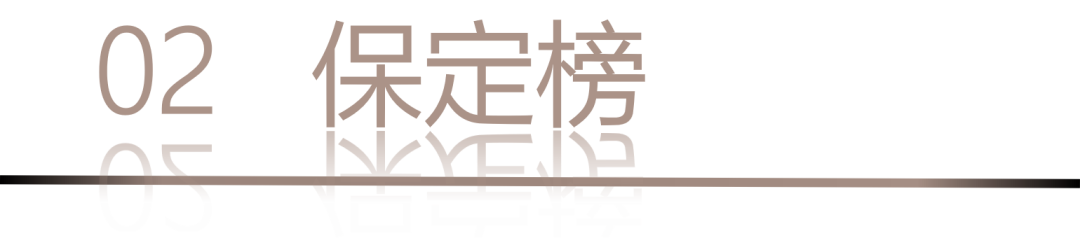 40 UNDER 40 | 城市榜LIST·4揭曉，56城1050位設(shè)計師，引領(lǐng)設(shè)計新風(fēng)尚！(圖6)