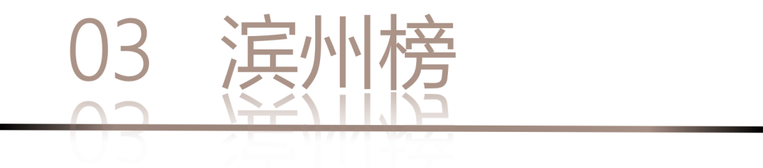 40 UNDER 40 | 城市榜LIST·4揭曉，56城1050位設(shè)計師，引領(lǐng)設(shè)計新風(fēng)尚！(圖8)