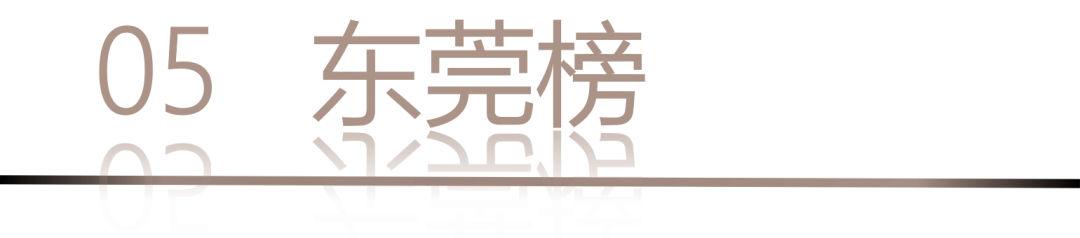 40 UNDER 40 | 城市榜LIST·4揭曉，56城1050位設(shè)計師，引領(lǐng)設(shè)計新風(fēng)尚！(圖12)
