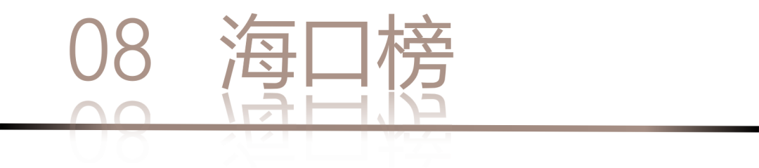 40 UNDER 40 | 城市榜LIST·4揭曉，56城1050位設(shè)計師，引領(lǐng)設(shè)計新風(fēng)尚！(圖18)