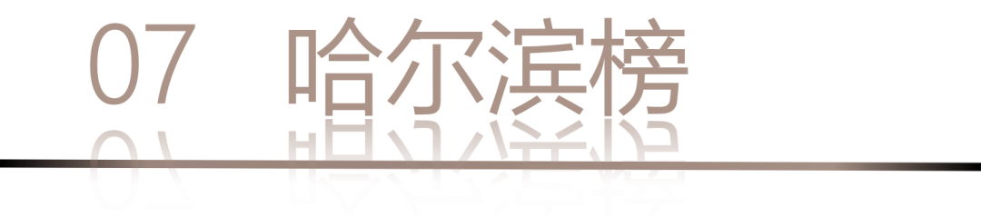 40 UNDER 40 | 城市榜LIST·4揭曉，56城1050位設(shè)計師，引領(lǐng)設(shè)計新風(fēng)尚！(圖16)