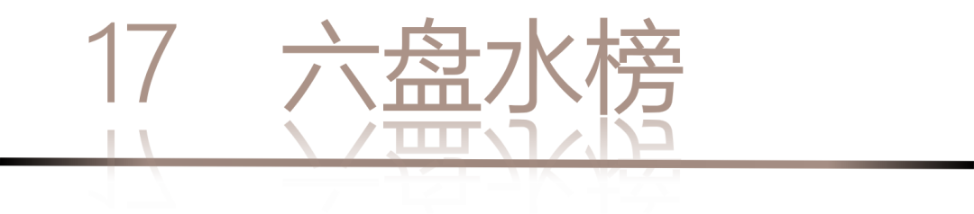 40 UNDER 40 | 城市榜LIST·4揭曉，56城1050位設(shè)計師，引領(lǐng)設(shè)計新風(fēng)尚！(圖36)