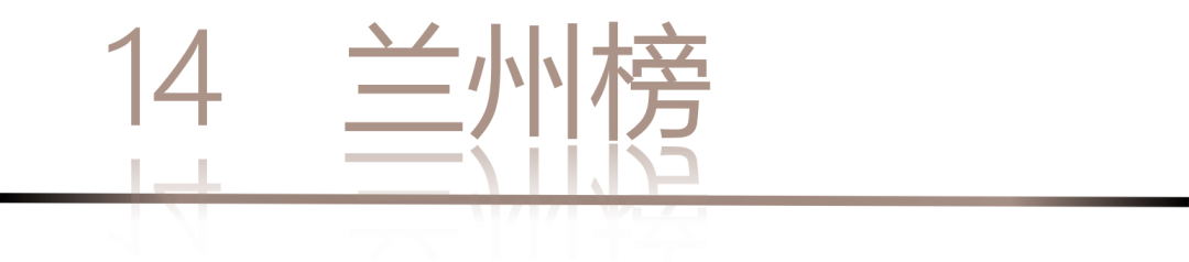 40 UNDER 40 | 城市榜LIST·4揭曉，56城1050位設(shè)計師，引領(lǐng)設(shè)計新風(fēng)尚！(圖30)