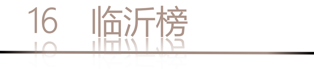 40 UNDER 40 | 城市榜LIST·4揭曉，56城1050位設(shè)計師，引領(lǐng)設(shè)計新風(fēng)尚！(圖34)
