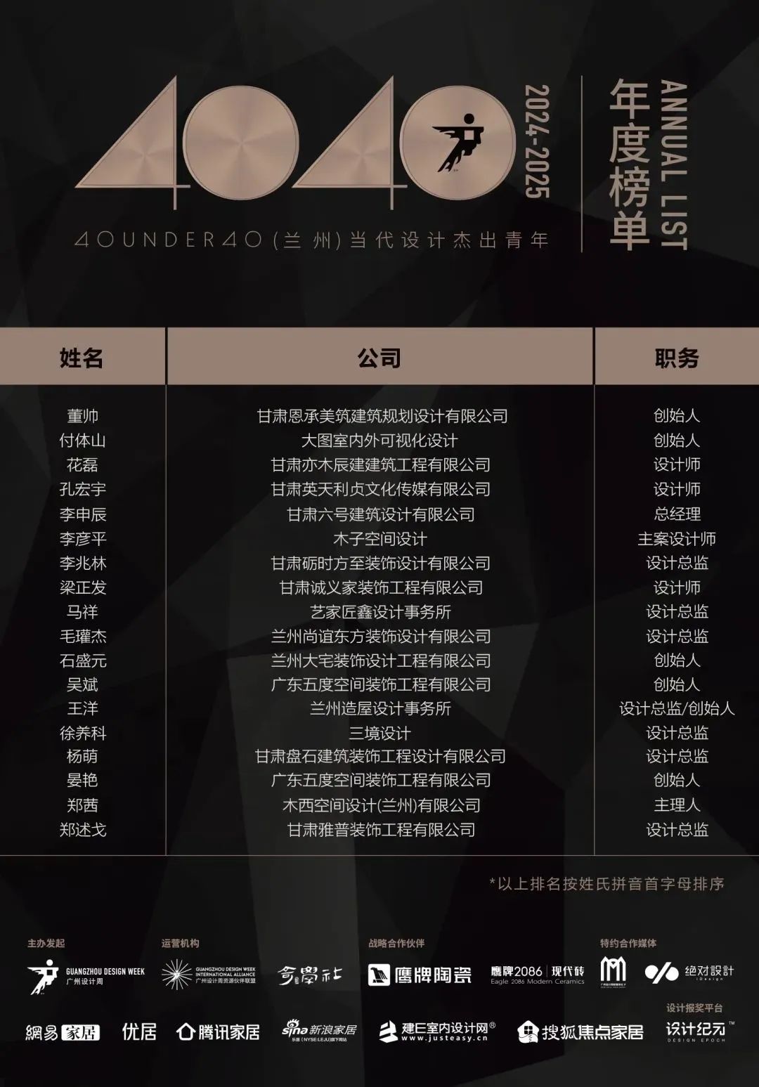 40 UNDER 40 | 城市榜LIST·4揭曉，56城1050位設(shè)計師，引領(lǐng)設(shè)計新風(fēng)尚！(圖31)