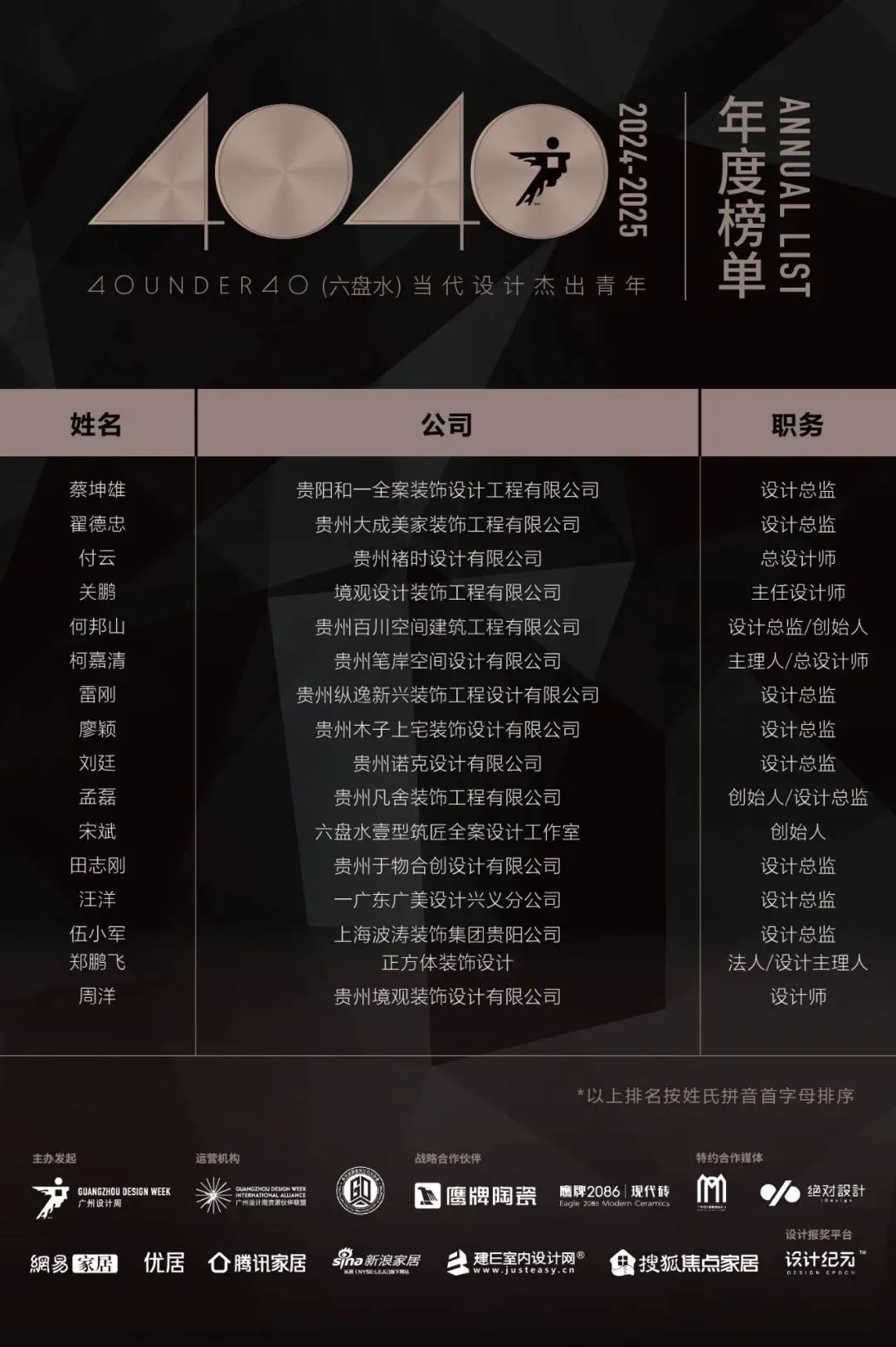 40 UNDER 40 | 城市榜LIST·4揭曉，56城1050位設(shè)計師，引領(lǐng)設(shè)計新風(fēng)尚！(圖37)