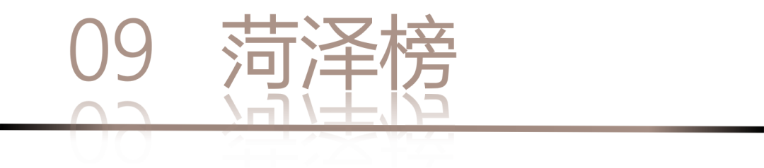 40 UNDER 40 | 城市榜LIST·4揭曉，56城1050位設(shè)計師，引領(lǐng)設(shè)計新風(fēng)尚！(圖20)