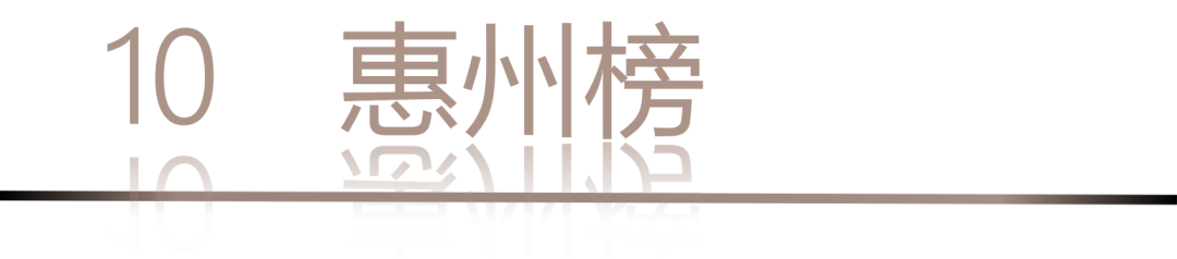 40 UNDER 40 | 城市榜LIST·4揭曉，56城1050位設(shè)計師，引領(lǐng)設(shè)計新風(fēng)尚！(圖22)