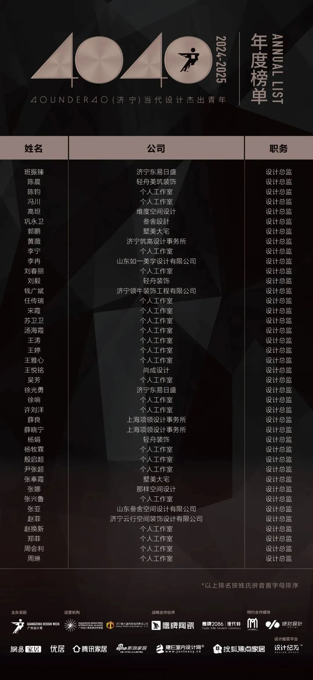 40 UNDER 40 | 城市榜LIST·4揭曉，56城1050位設(shè)計師，引領(lǐng)設(shè)計新風(fēng)尚！(圖25)