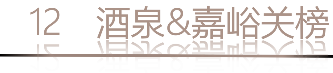 40 UNDER 40 | 城市榜LIST·4揭曉，56城1050位設(shè)計師，引領(lǐng)設(shè)計新風(fēng)尚！(圖26)