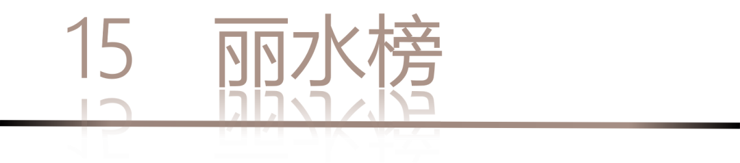 40 UNDER 40 | 城市榜LIST·4揭曉，56城1050位設(shè)計師，引領(lǐng)設(shè)計新風(fēng)尚！(圖32)