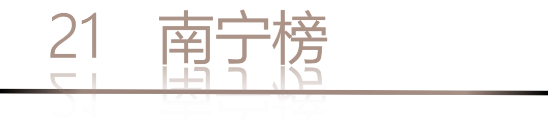 40 UNDER 40 | 城市榜LIST·4揭曉，56城1050位設(shè)計師，引領(lǐng)設(shè)計新風(fēng)尚！(圖44)