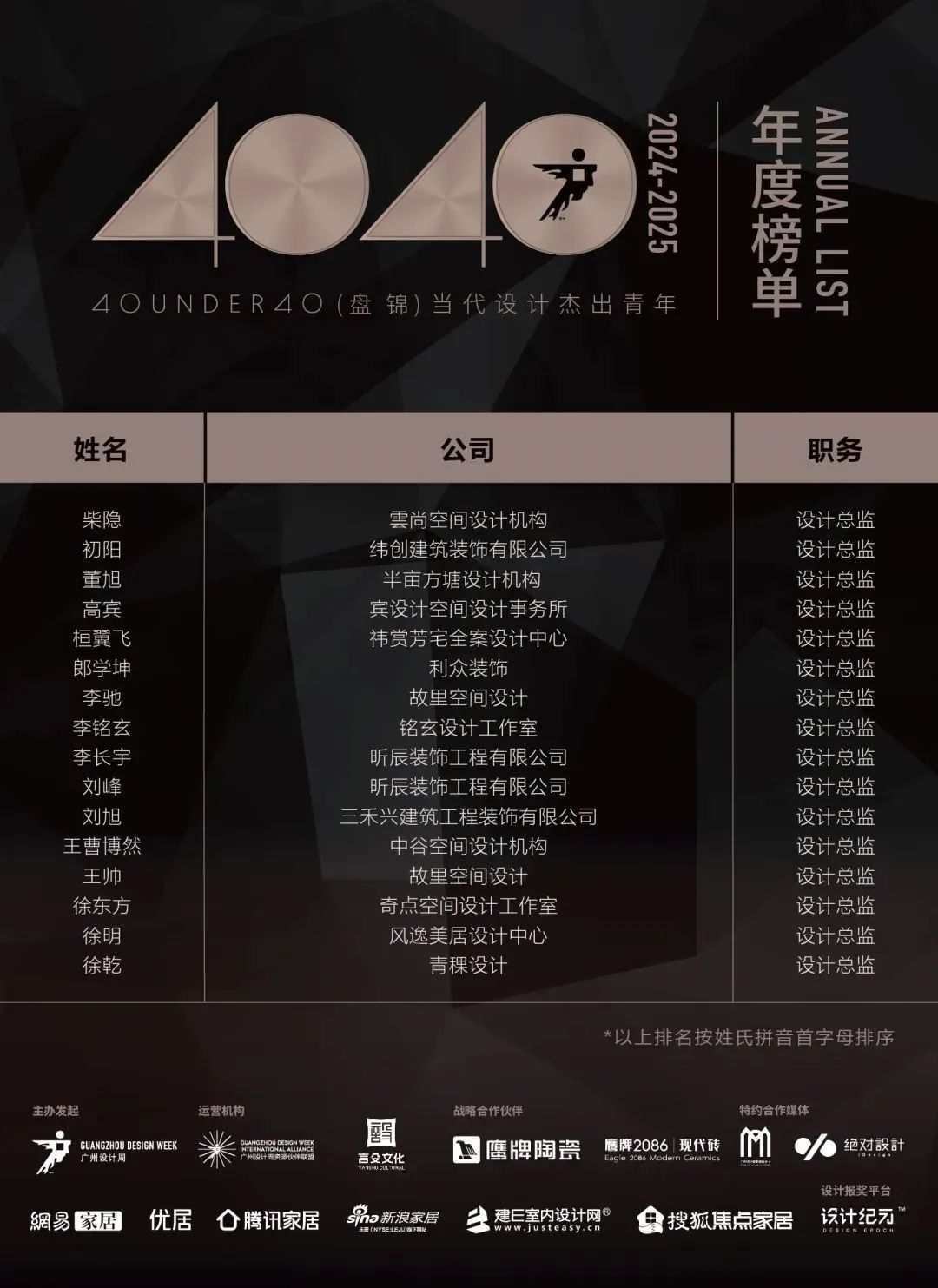 40 UNDER 40 | 城市榜LIST·4揭曉，56城1050位設(shè)計師，引領(lǐng)設(shè)計新風(fēng)尚！(圖47)