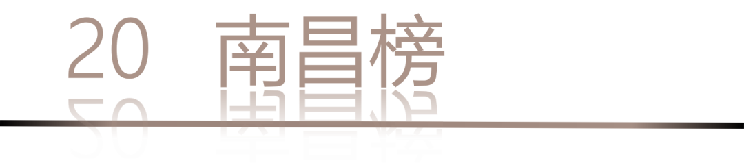 40 UNDER 40 | 城市榜LIST·4揭曉，56城1050位設(shè)計師，引領(lǐng)設(shè)計新風(fēng)尚！(圖42)