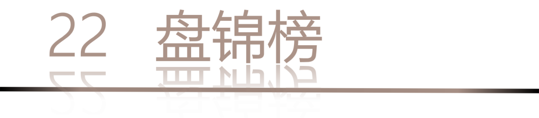 40 UNDER 40 | 城市榜LIST·4揭曉，56城1050位設(shè)計師，引領(lǐng)設(shè)計新風(fēng)尚！(圖46)