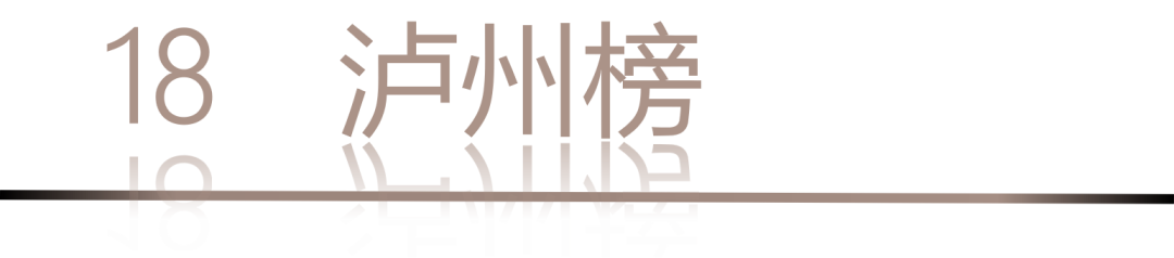 40 UNDER 40 | 城市榜LIST·4揭曉，56城1050位設(shè)計師，引領(lǐng)設(shè)計新風(fēng)尚！(圖38)