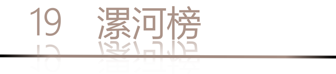 40 UNDER 40 | 城市榜LIST·4揭曉，56城1050位設(shè)計師，引領(lǐng)設(shè)計新風(fēng)尚！(圖40)