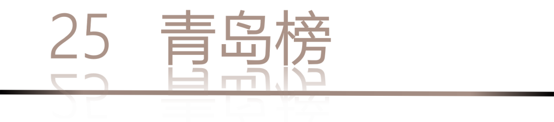 40 UNDER 40 | 城市榜LIST·4揭曉，56城1050位設(shè)計師，引領(lǐng)設(shè)計新風(fēng)尚！(圖52)