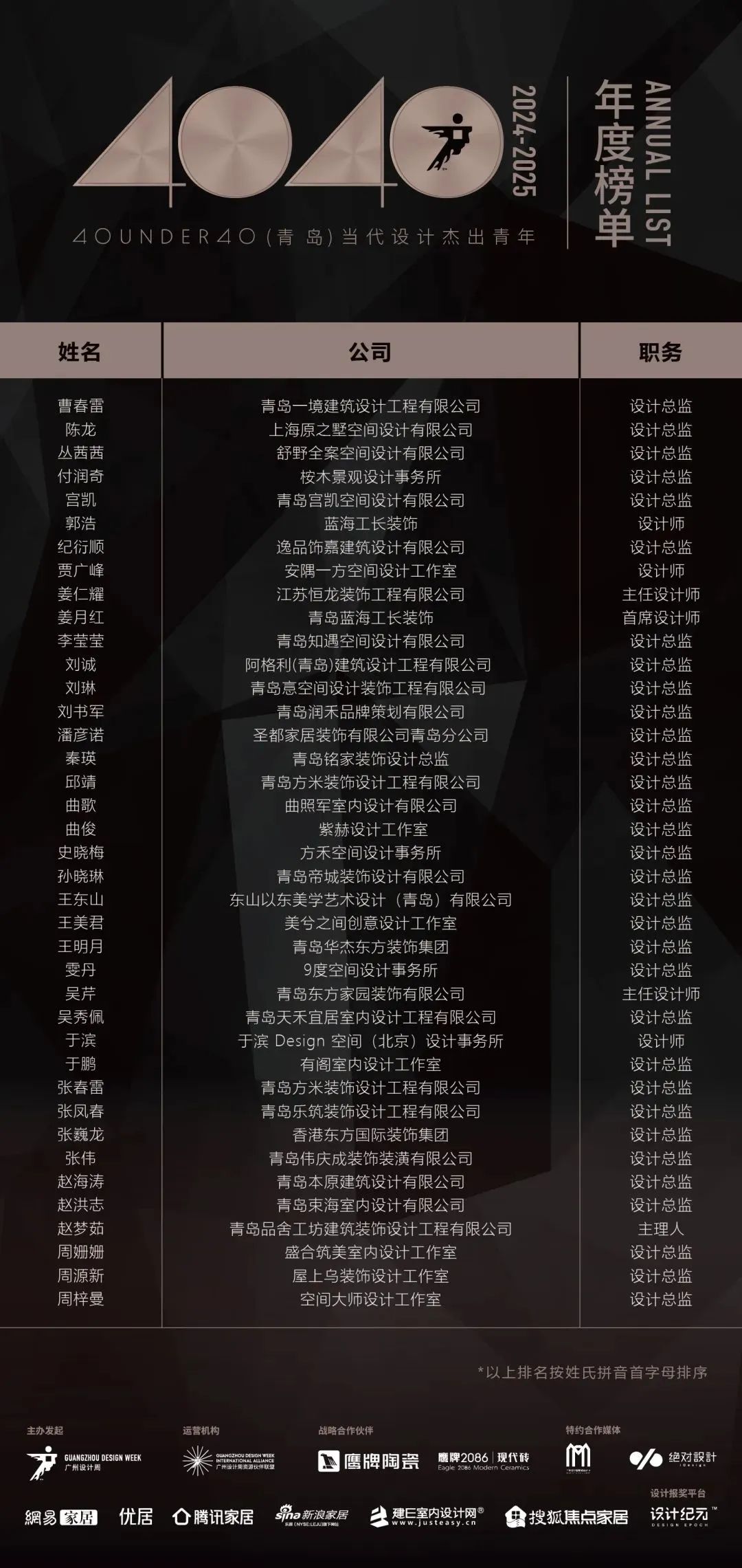 40 UNDER 40 | 城市榜LIST·4揭曉，56城1050位設(shè)計師，引領(lǐng)設(shè)計新風(fēng)尚！(圖53)