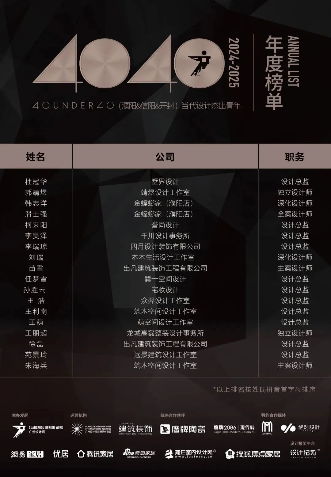 40 UNDER 40 | 城市榜LIST·4揭曉，56城1050位設(shè)計師，引領(lǐng)設(shè)計新風(fēng)尚！(圖49)