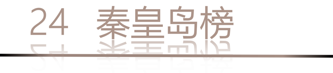 40 UNDER 40 | 城市榜LIST·4揭曉，56城1050位設(shè)計師，引領(lǐng)設(shè)計新風(fēng)尚！(圖50)