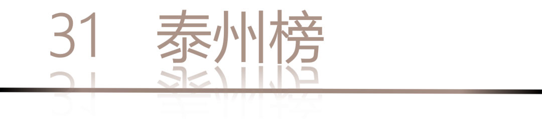 40 UNDER 40 | 城市榜LIST·4揭曉，56城1050位設(shè)計師，引領(lǐng)設(shè)計新風(fēng)尚！(圖64)