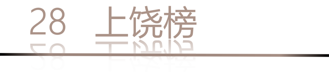 40 UNDER 40 | 城市榜LIST·4揭曉，56城1050位設(shè)計師，引領(lǐng)設(shè)計新風(fēng)尚！(圖58)