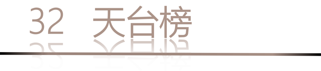 40 UNDER 40 | 城市榜LIST·4揭曉，56城1050位設(shè)計師，引領(lǐng)設(shè)計新風(fēng)尚！(圖66)