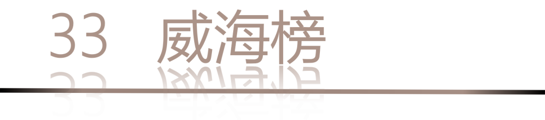 40 UNDER 40 | 城市榜LIST·4揭曉，56城1050位設(shè)計師，引領(lǐng)設(shè)計新風(fēng)尚！(圖68)