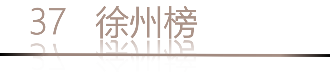 40 UNDER 40 | 城市榜LIST·4揭曉，56城1050位設(shè)計師，引領(lǐng)設(shè)計新風(fēng)尚！(圖76)