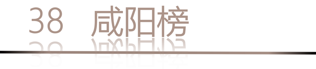 40 UNDER 40 | 城市榜LIST·4揭曉，56城1050位設(shè)計師，引領(lǐng)設(shè)計新風(fēng)尚！(圖78)