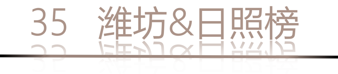 40 UNDER 40 | 城市榜LIST·4揭曉，56城1050位設(shè)計師，引領(lǐng)設(shè)計新風(fēng)尚！(圖72)