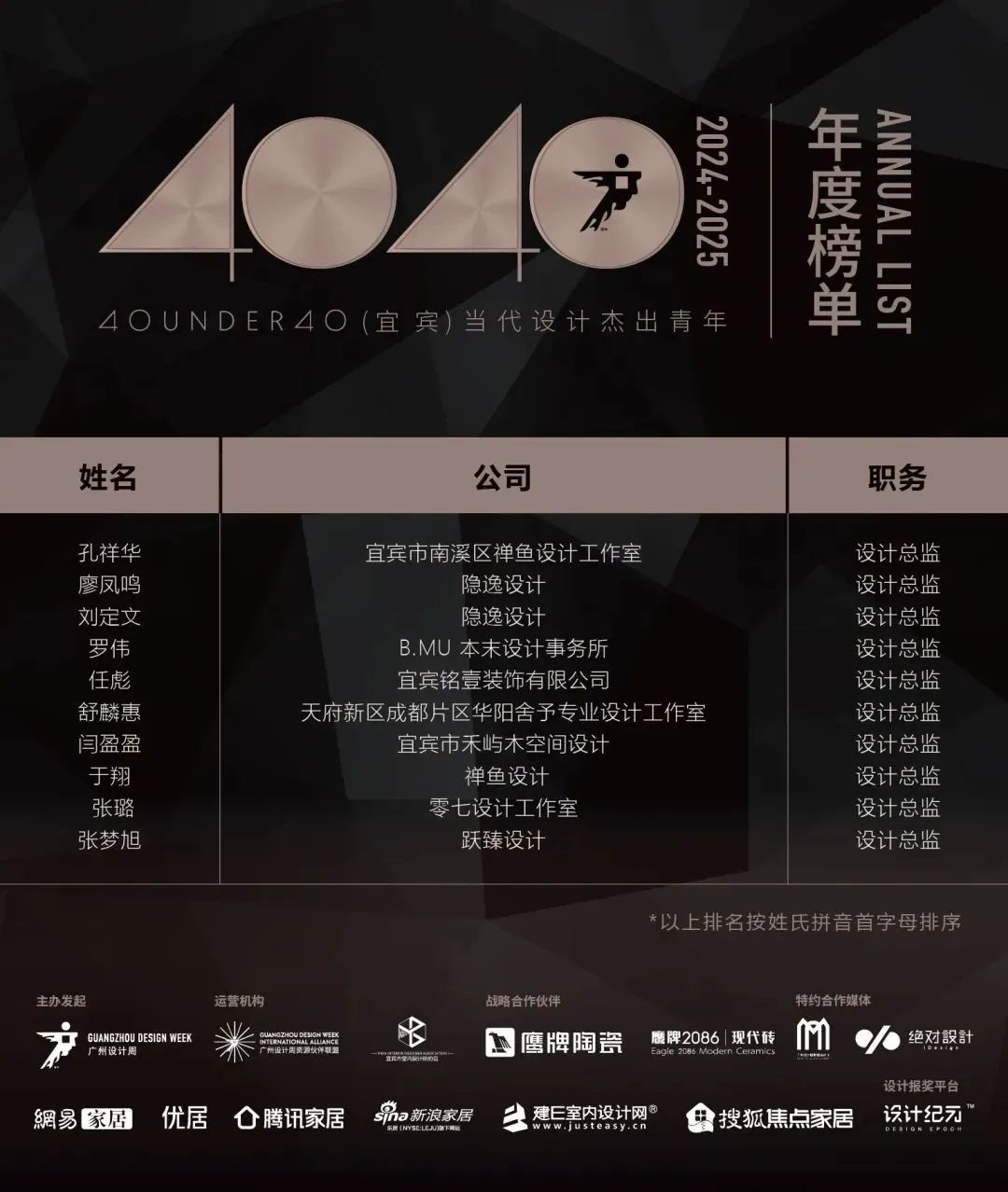 40 UNDER 40 | 城市榜LIST·4揭曉，56城1050位設(shè)計師，引領(lǐng)設(shè)計新風(fēng)尚！(圖85)