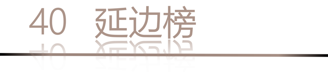 40 UNDER 40 | 城市榜LIST·4揭曉，56城1050位設(shè)計師，引領(lǐng)設(shè)計新風(fēng)尚！(圖82)
