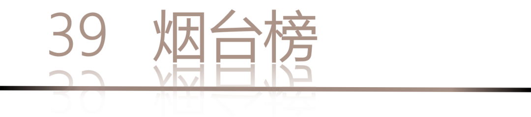40 UNDER 40 | 城市榜LIST·4揭曉，56城1050位設(shè)計師，引領(lǐng)設(shè)計新風(fēng)尚！(圖80)