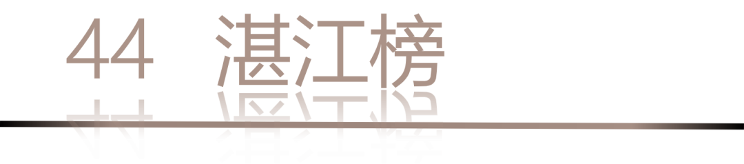 40 UNDER 40 | 城市榜LIST·4揭曉，56城1050位設(shè)計師，引領(lǐng)設(shè)計新風(fēng)尚！(圖90)