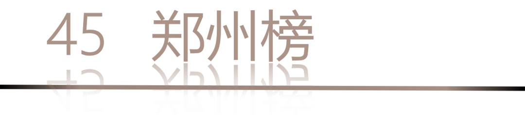 40 UNDER 40 | 城市榜LIST·4揭曉，56城1050位設(shè)計師，引領(lǐng)設(shè)計新風(fēng)尚！(圖92)