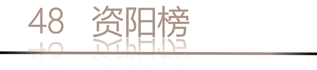 40 UNDER 40 | 城市榜LIST·4揭曉，56城1050位設(shè)計師，引領(lǐng)設(shè)計新風(fēng)尚！(圖98)