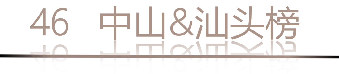 40 UNDER 40 | 城市榜LIST·4揭曉，56城1050位設(shè)計師，引領(lǐng)設(shè)計新風(fēng)尚！(圖94)