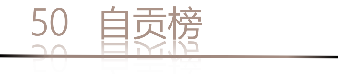 40 UNDER 40 | 城市榜LIST·4揭曉，56城1050位設(shè)計師，引領(lǐng)設(shè)計新風(fēng)尚！(圖102)